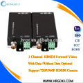 Design ASIC Hot-swap function1080p 1ch hd modo único conversor de fibra sdi